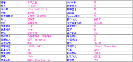 【音樂天使工廠私模【新款藍牙音箱】品高質藍牙音箱10件起批】價格,廠家,圖片,其他影音電器,深圳市俊佳豪科技-